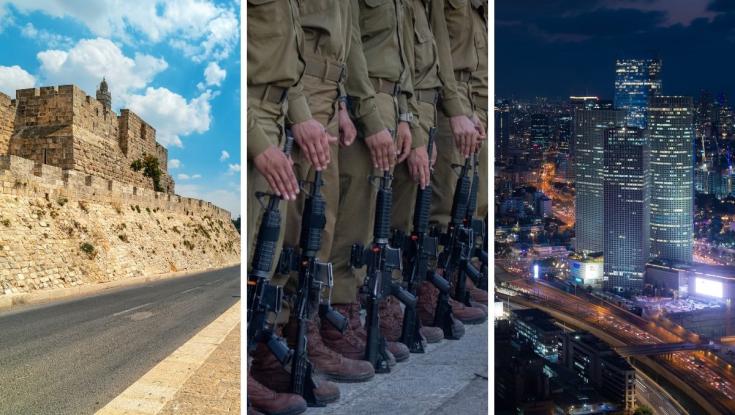 72.7% מאזרחי המדינה הם יהודים - זה אחוז הדתיים
