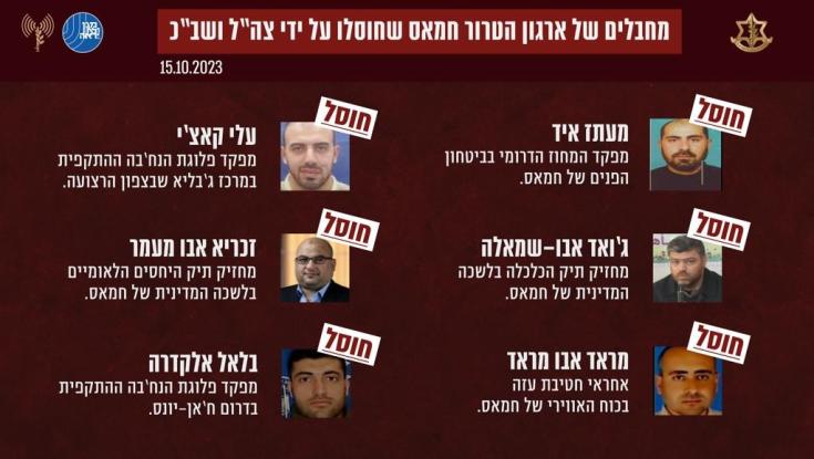 שרים, מדינאים ומפקדים - אלה פרטי צמרת בכירי חמאס שחוסלו