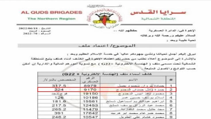 צה"ל חושף מסמך: שני העיתונאים שנהרגו הם פעילי טרור
