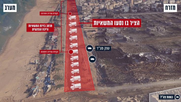 12 אלף עזתים התנפלו ובזזו באלימות: תחקיר צה"ל מתקרית המשאיות