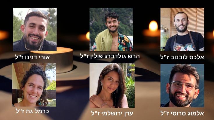 בקבוקי שתן וכתמי דם: צפו בתיעוד המלא מהמנהרה שבה הוצאו להורג ששת החטופים