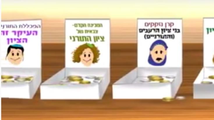 לא צריך יותר קופסאות קרטון: בוחרים, מקליקים ו'כפרות'