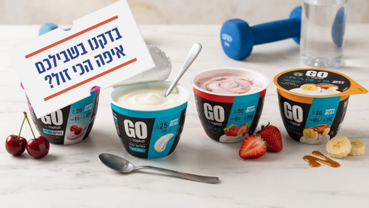 בדקנו - איפה הכי זול לקנות יוגורט חלבון?