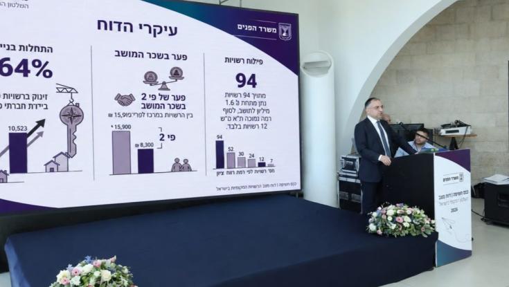 דוח חדש: 77 ערים מרכזות 75% מאוכלוסיית ישראל. כ-70% מהרשויות מוגדרות כיציבות פיננסית