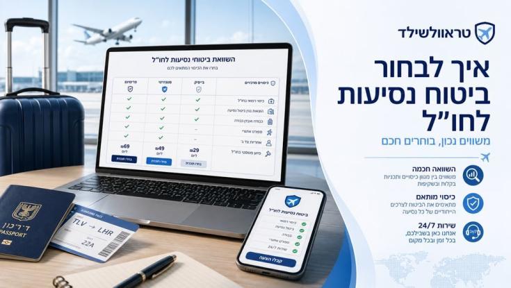 איך לבחור ביטוח נסיעות לחו"ל בלי להתבלבל: היתרון של טראוולשילד לפני כל טיסה