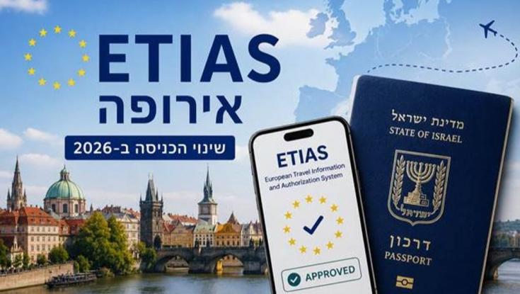 אירופה משנה את חוקי הכניסה ב-2026: הכירו את ETIAS
