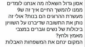 הדברים שכתב מרזל לפני שמחק צילום: צילום מסך חדשות
