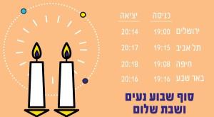 זמני כניסת שבת צילום: כיפה יהדות