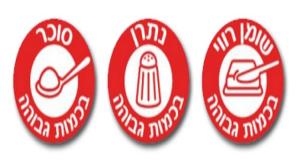 סימון המוצרים צילום: משרד הבריאות מבזקים