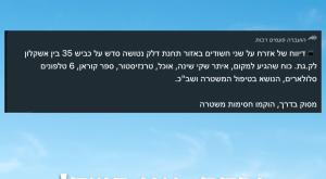 צילום: דוברות המשטרה מבזקים