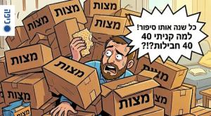 אל תחזרו על הטעויות שלכם צילום: ללא יהדות