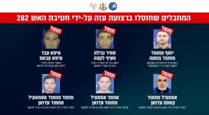 המחבלים שחוסלו בחודש באחרון בעזה צילום: דובר צה"ל מבזקים