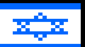 דוגמה לכיפה שונות