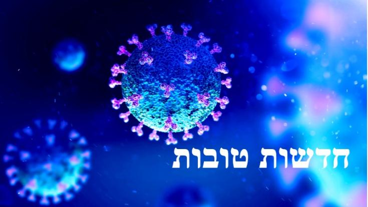 יוזמות והצעות סיוע בימי הקורונה - הרשימה המלאה