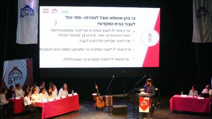 זוכה בחידון הרמב"ם היומי