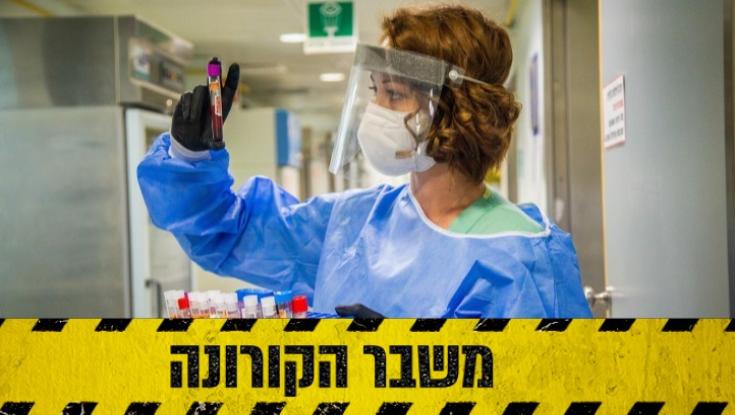 הקורונה בישראל: 1,801 נדבקים מתוך 22,396 בדיקות