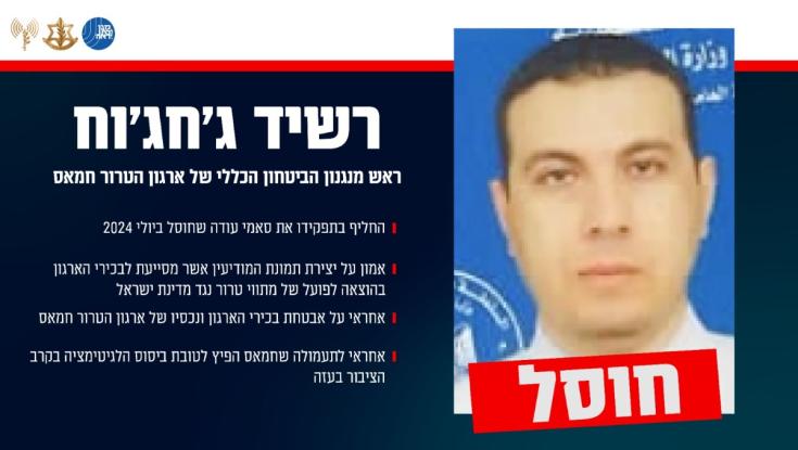 חיסול דרמטי: ראש השב"כ של חמאס חוסל ברצועת עזה
