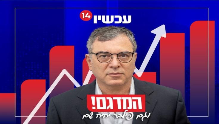 מהפך: חברת הסקרים שעבדה עם ערוץ 14 עוברת לערוץ המתחרה