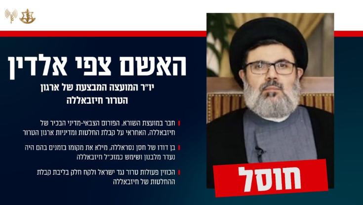 שלושה שבועות לאחר התקיפה: צה"ל מודיע - חיסלנו את יורשו של נסראללה