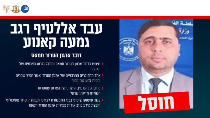 צה"ל חושף פרטים על דובר חמאס שחוסל: "אחד מהמסיתים הראשיים"