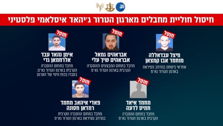 חמישה מחבלים התחזו לעיתונאים - וחוסלו באופן ממוקד מהאוויר
