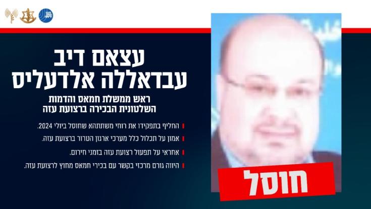 חיסול דרמטי: ראש ממשלת חמאס חוסל ברצועת עזה