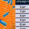ההתרעות החדשות והישנות, צילום: דובר צה"ל, צילום מסך, CANVA חדשות