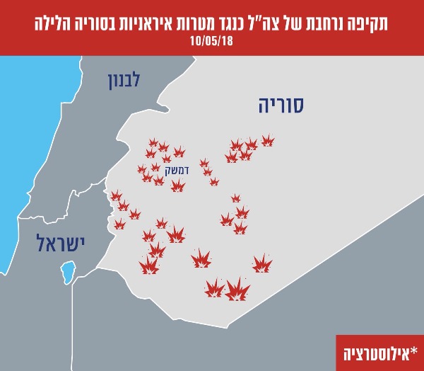 מפת התקיפה הישראלית בסוריה