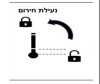 ככה נועלים