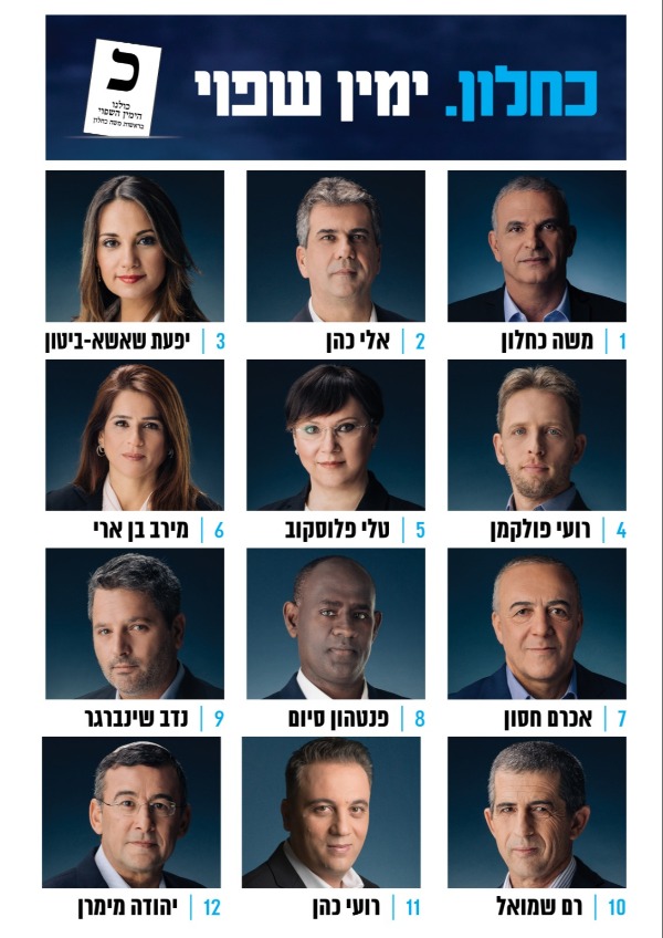 רשימת מועמדי כולנו לכנסת ה-21
