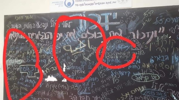 לוח הזיכרון במכללת דוד ילין