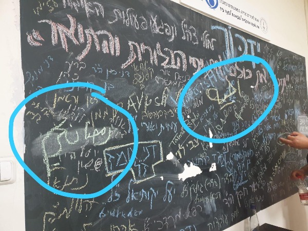 לוח הזיכרון במכללת דוד ילין