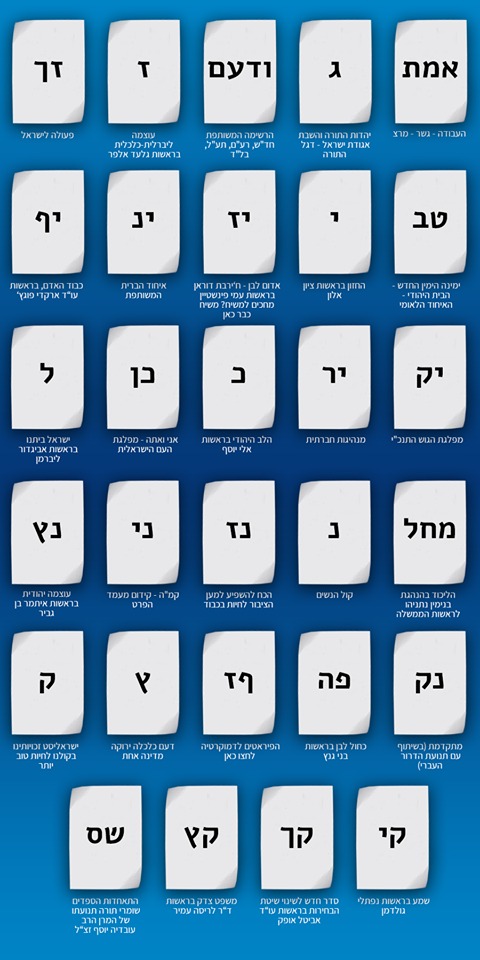 פתקי ההצבעה לכנסת ה-23