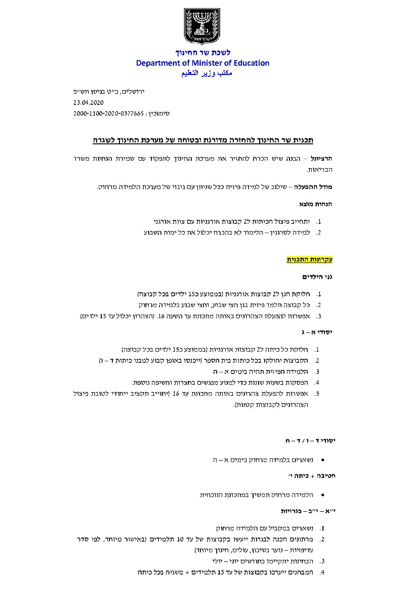 תכנית השר פרץ לחזרה לבתי הספר
