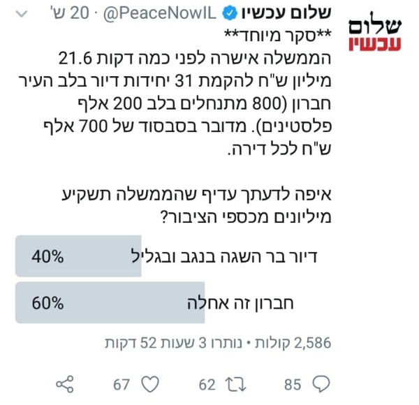 הסקר של שלום עכשיו