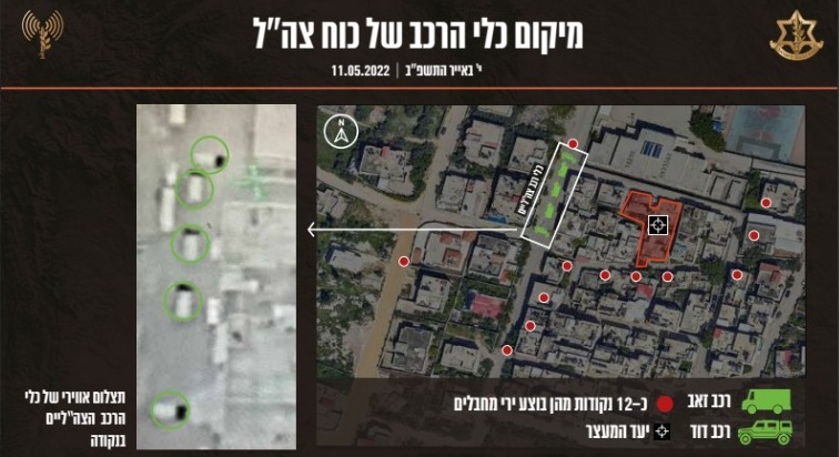 מיקום הרכבים הצבאיים
