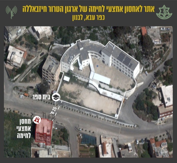 מחסן האמל"ח
