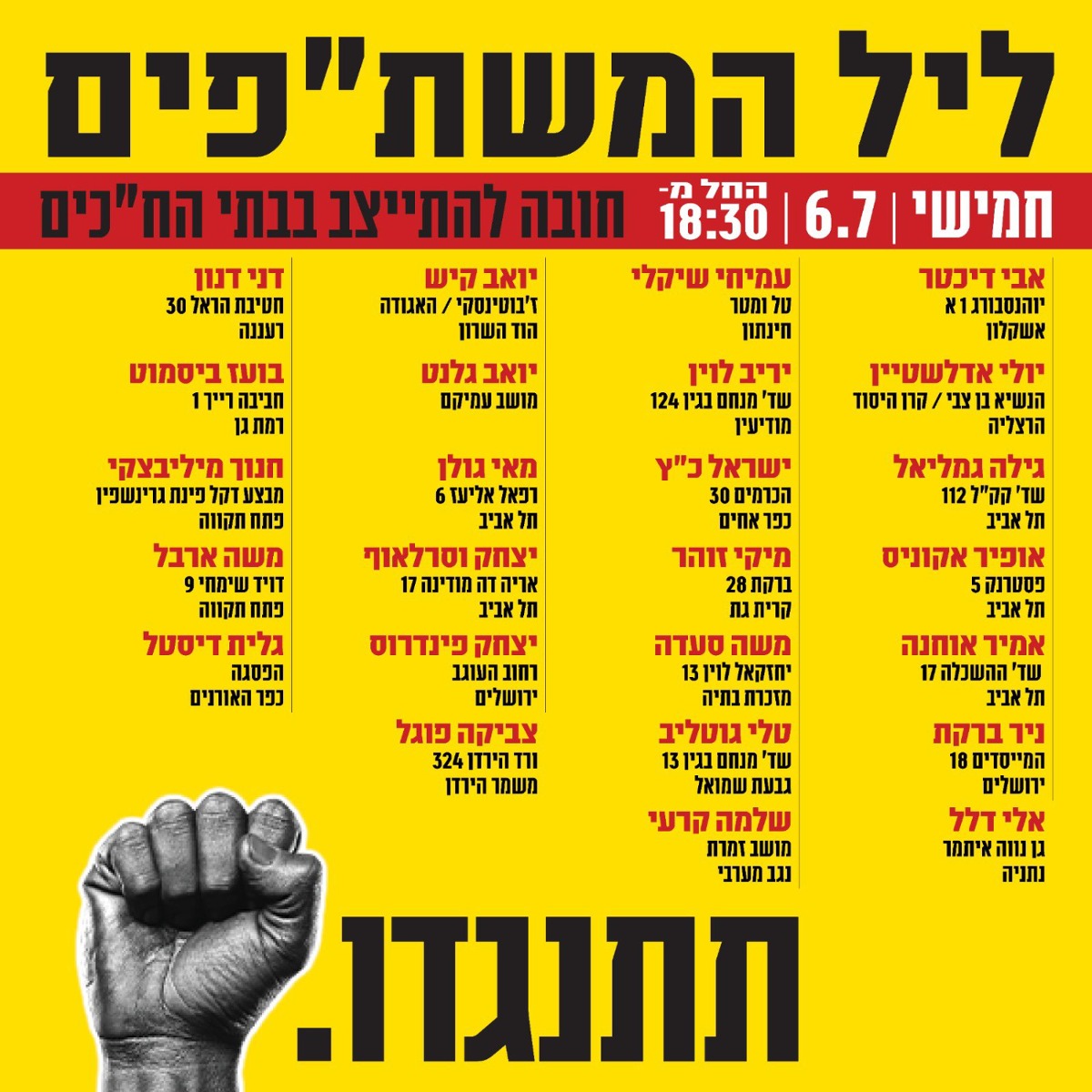 הפגנות "ליל המשת"פים| 