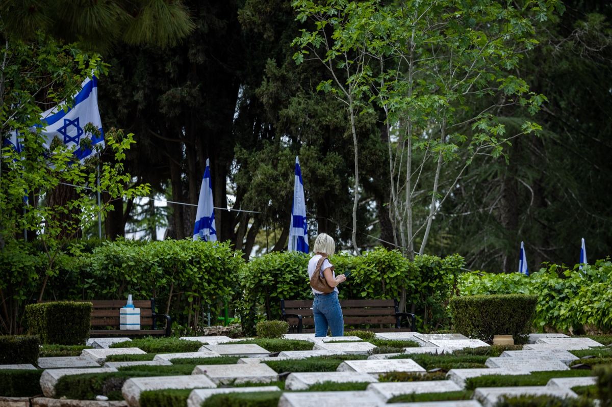 הר הרצל, אתמול | 