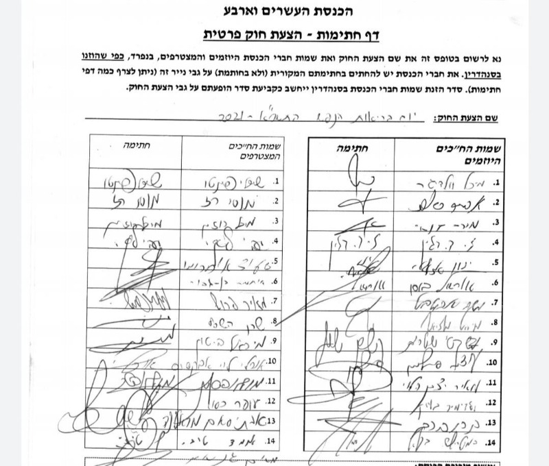 חתימות חברי הכנסת על הצעת החוק של וולדיגר