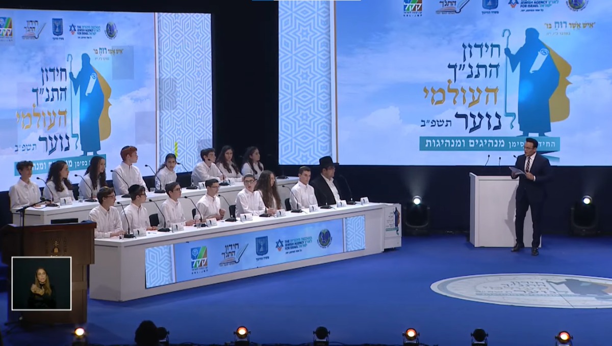 חידון התנ"ך העולמי לנוער, ארכיון