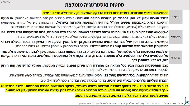 סטטוס ואסטרטגיה מומלצת