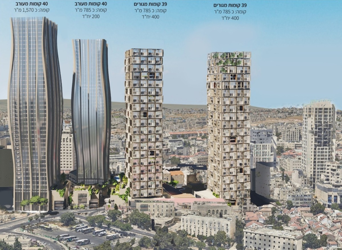 הדמיית "מידטאון" במרכז העיר ירושלים
