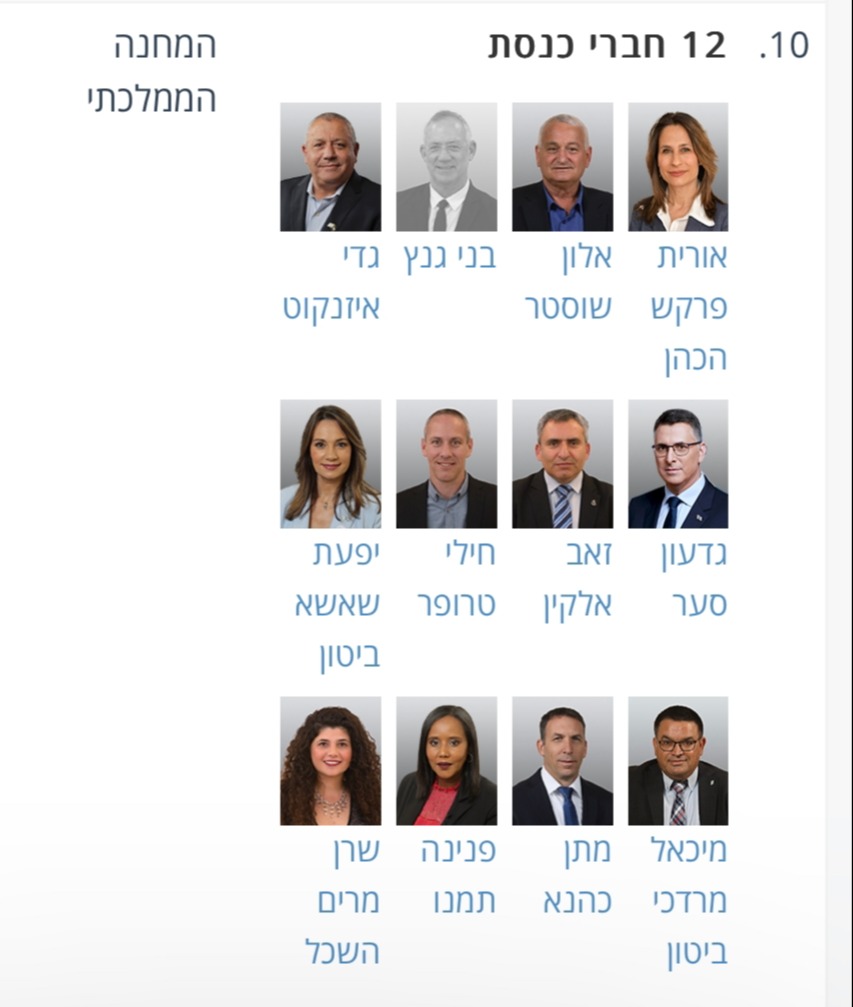 לוח הנוכחות של המחנה הממלכתי הלילה - גנץ נעדר