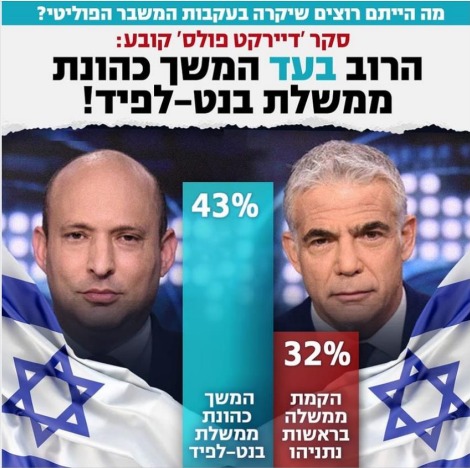 המודעה שעוררה סערה