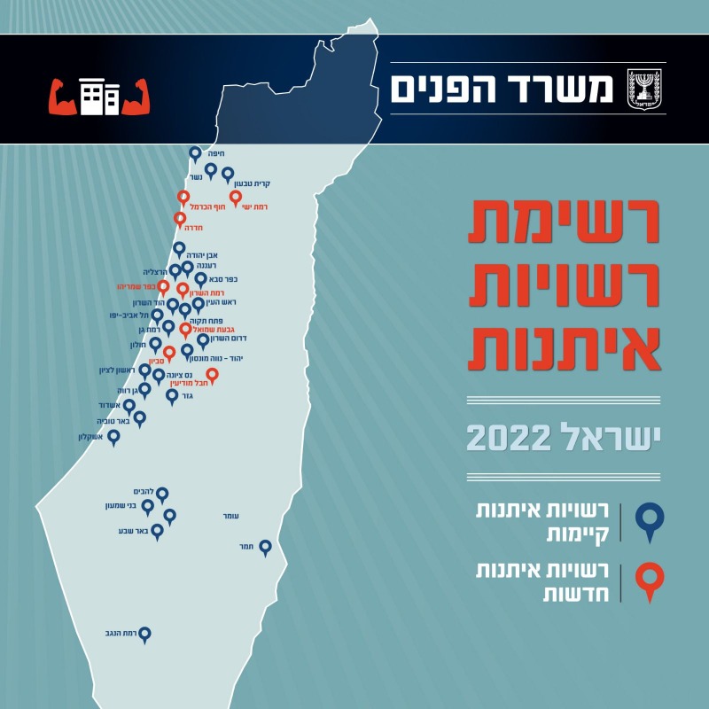 רשויות איתנות