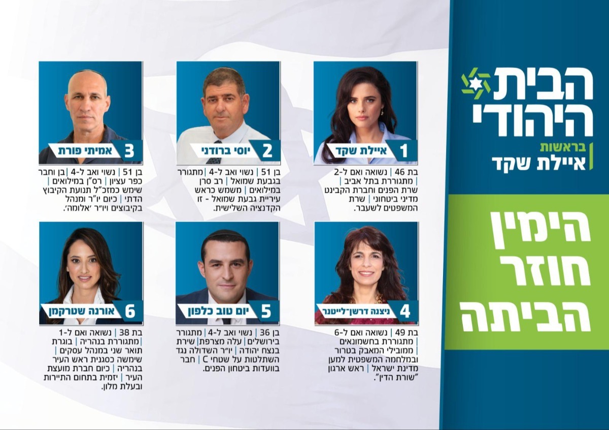רשימת המפלגה לכנסת