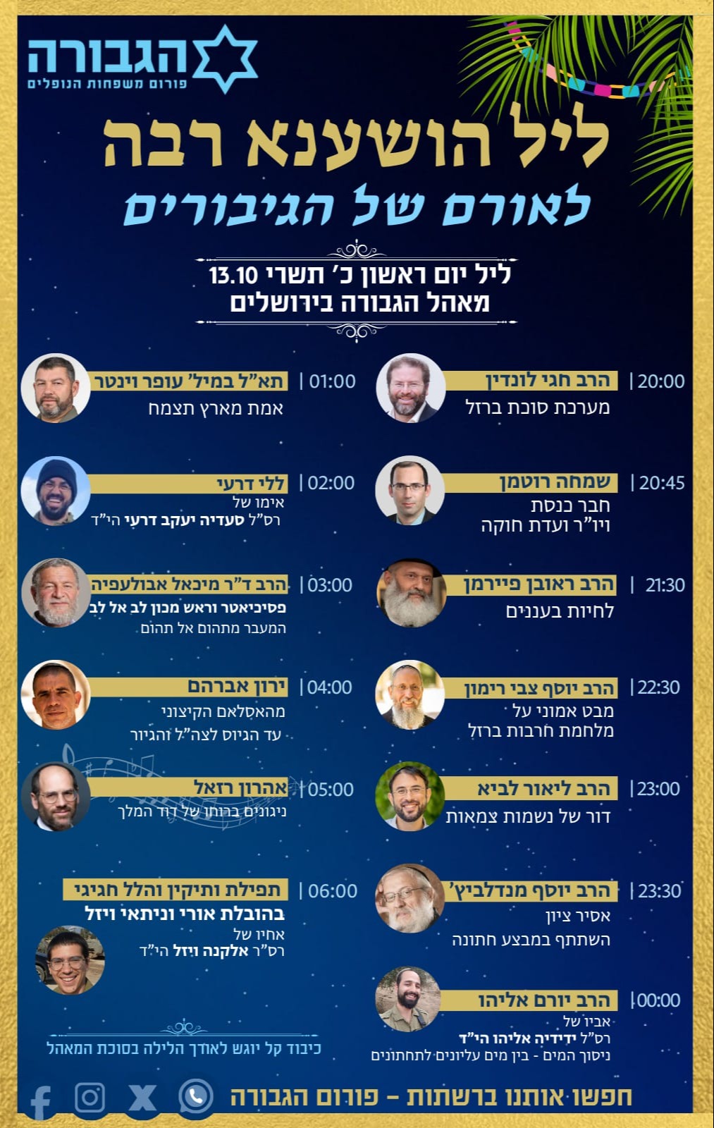 פורום הגבורה | 