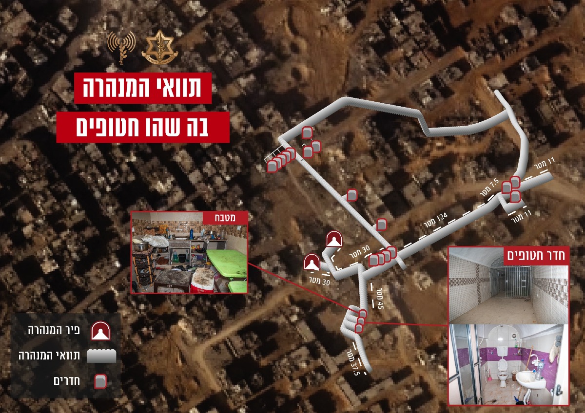 תוואי המנהרה