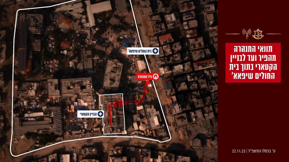 המנהרה מתחת לשיפאא